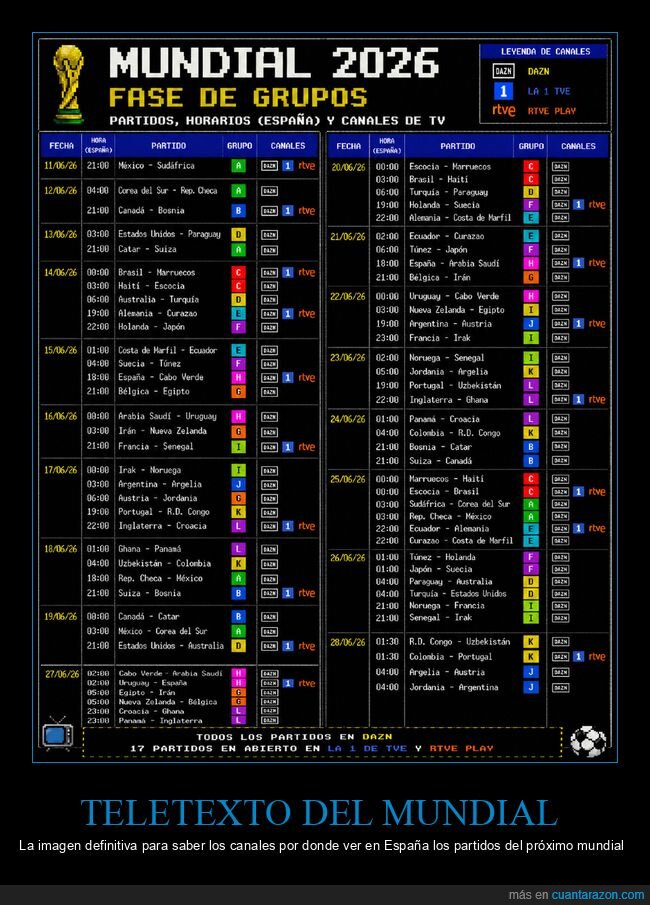 Mundial,Televisi&oacute;n,F&uacute;tbol,Retransmisi&oacute;n,DAZAN