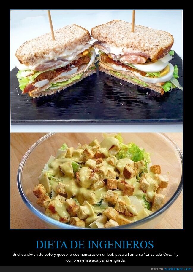 Dieta,Ensalada,Nutrici&oacute;n,Autoenga&ntilde;o,Sandwich