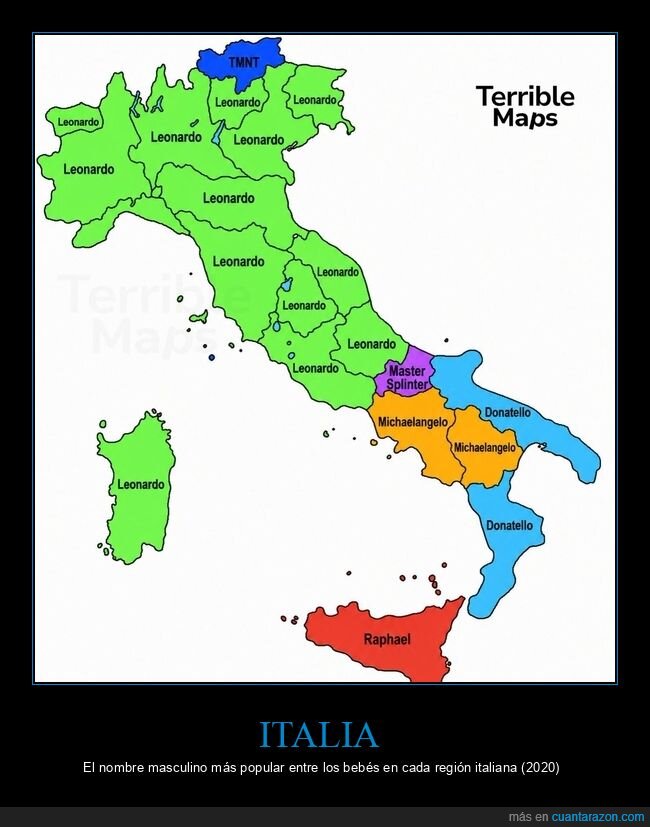 Italia,nombres,Leonardo,regionalmente,predestinado