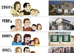 Enlace a El sueño de la casa propia