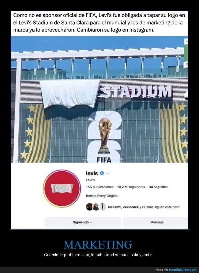 Branding,Marketing,Censurada,FIFA,Publicidad