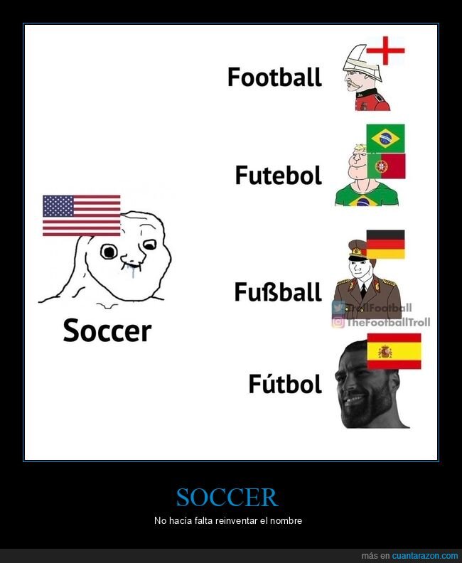 football,f&uacute;tbol,Am&eacute;rica,idiomas,confusi&oacute;n,traducciones