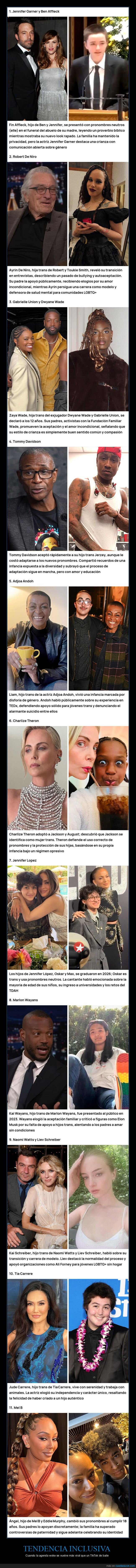 celebridades,tendencia,inclusi&oacute;n,actualidad,cr&iacute;tica