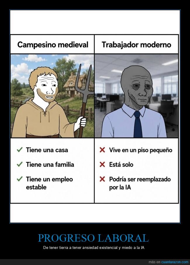 progreso,trabajo,generaciones,vivienda,alienaci&oacute;n