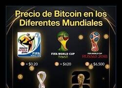 Enlace a En vez de celebrar el Mundial de España, podía haber comprado BTC