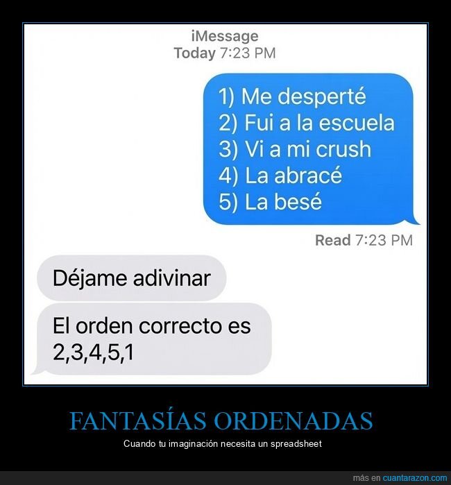 rechazo,fantas&iacute;a,ordenado,crush,soledad