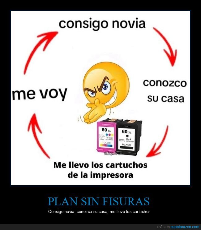 amistad,traici&oacute;n,cartuchos,impresora,robo