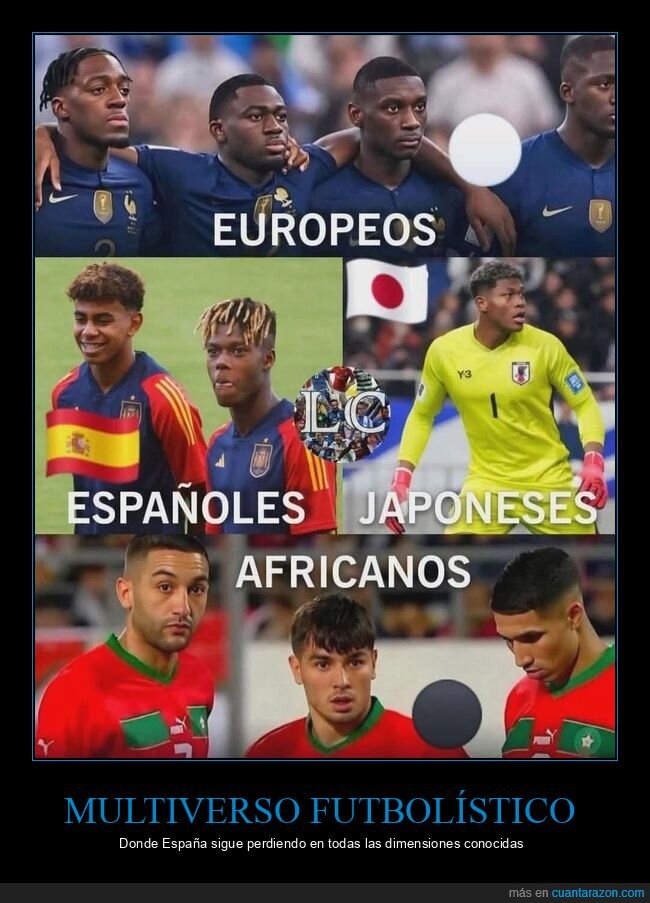 Mundial,Multiverso,Selecciones,F&uacute;tbol,Competici&oacute;n
