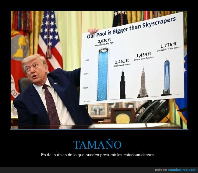 megaloman&iacute;a,fantas&iacute;a,pol&iacute;tica,absurdo,enga&ntilde;o