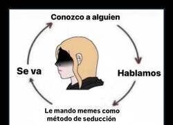 Enlace a Mi estrategia de conquista siempre falla
