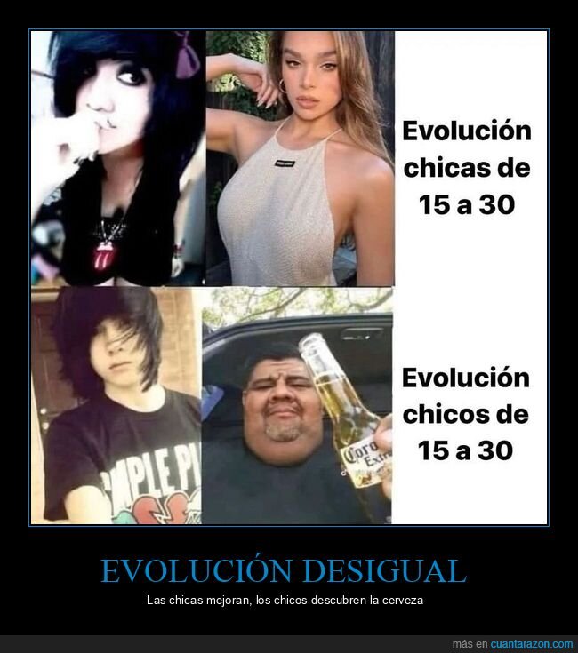 evoluci&oacute;n,transformaci&oacute;n,a&ntilde;os,cambio,comparativa