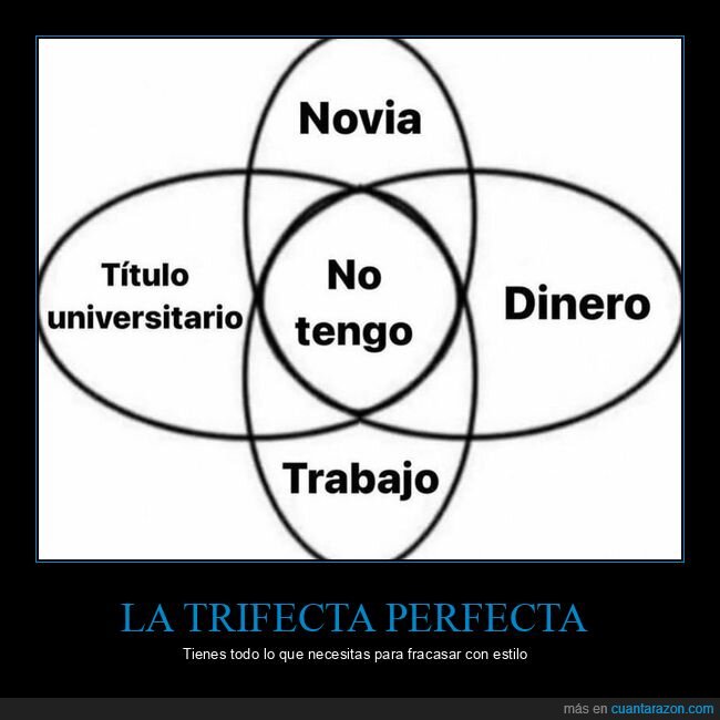 fracaso,realidad,adultor&iacute;a,universidad,desempleo