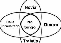 Enlace a Todo mal