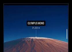 Enlace a El monte Olimpo en Marte es tan enorme que el monte Everest ni siquiera llegaría a la mitad de su altura