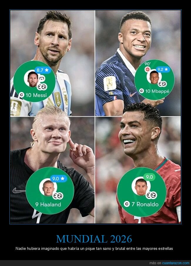 F&uacute;tbol,Mundial,Ratings,Envejecimiento,Nostalgiabol