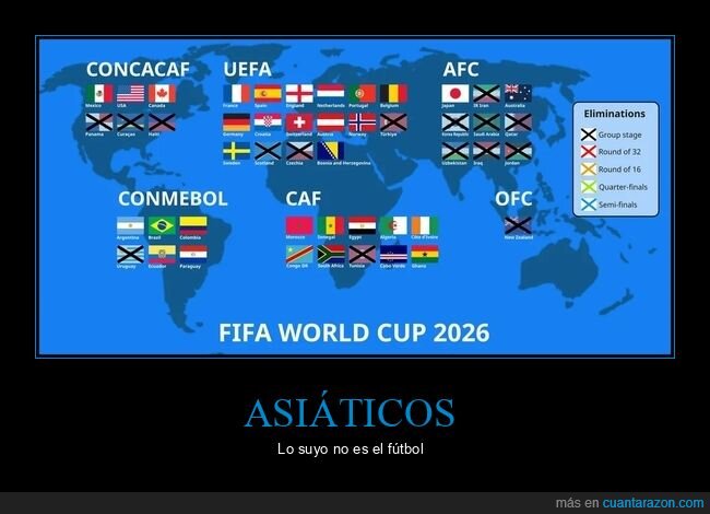 futbol,mundial,confederaciones,selecciones,geografia