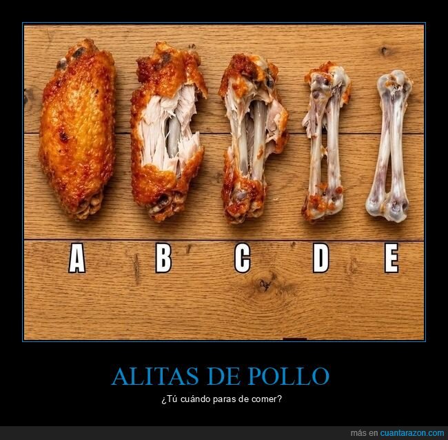 dieta,progresi&oacute;n,comida,descontrol,pollo,alitas,hueso,comer