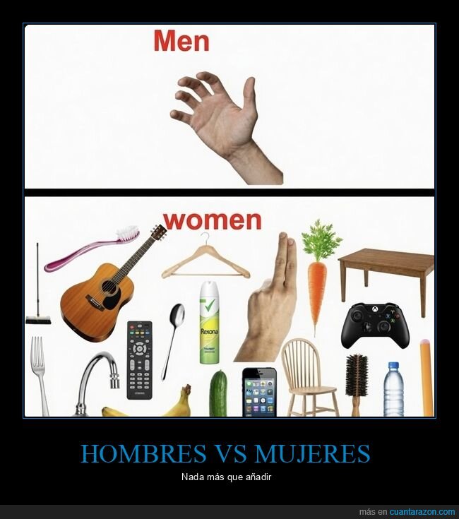 diferencias,g&eacute;nero,organizaci&oacute;n,contraste,responsabilidad