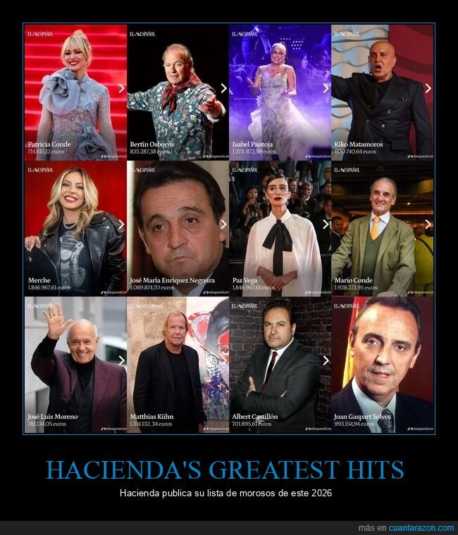 Hacienda,morosos,deuda,famosos,impuestos