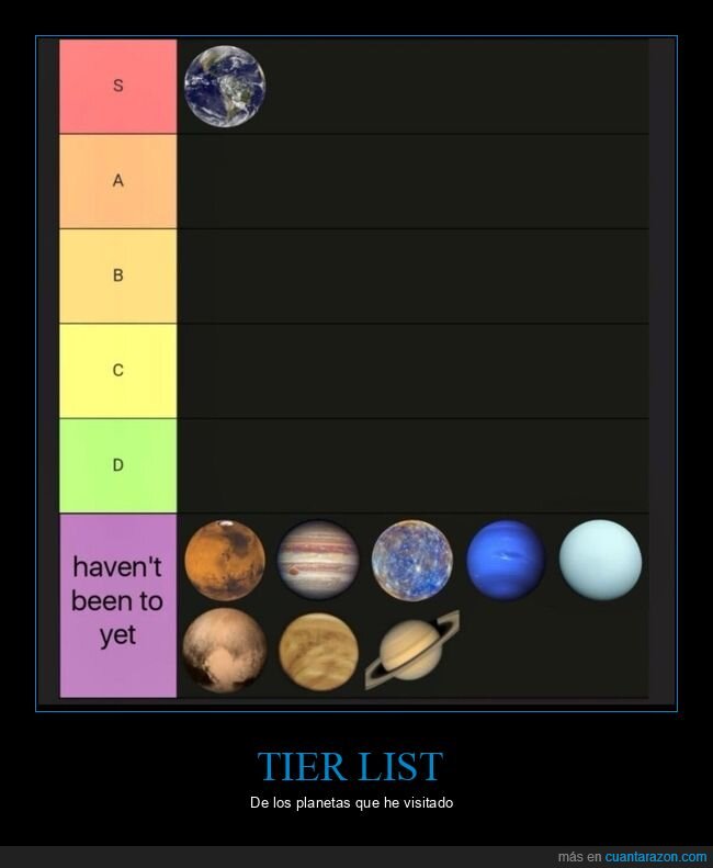 planetas,tierlist,relativismo,clasificaci&oacute;n,absurdo