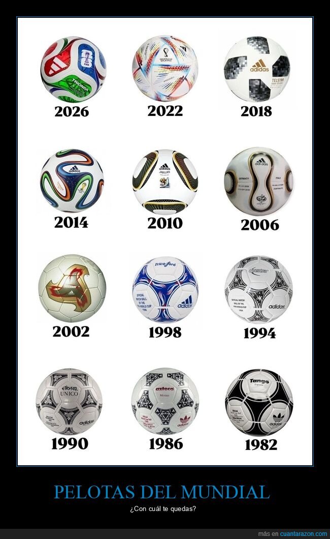 mundial,bal&oacute;n,dise&ntilde;o,f&uacute;tbol,evoluci&oacute;n