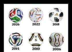 Enlace a La pelota cada vez más fea
