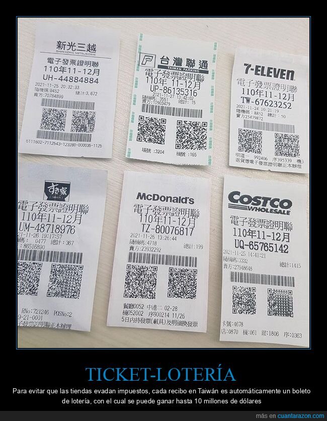 Taiw&aacute;n,loter&iacute;a,recibos,compras,impuestos