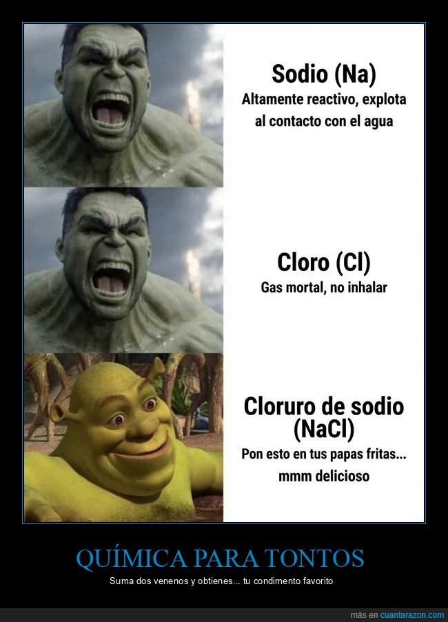 qu&iacute;mica,sal,sodio,cloro,ciencia