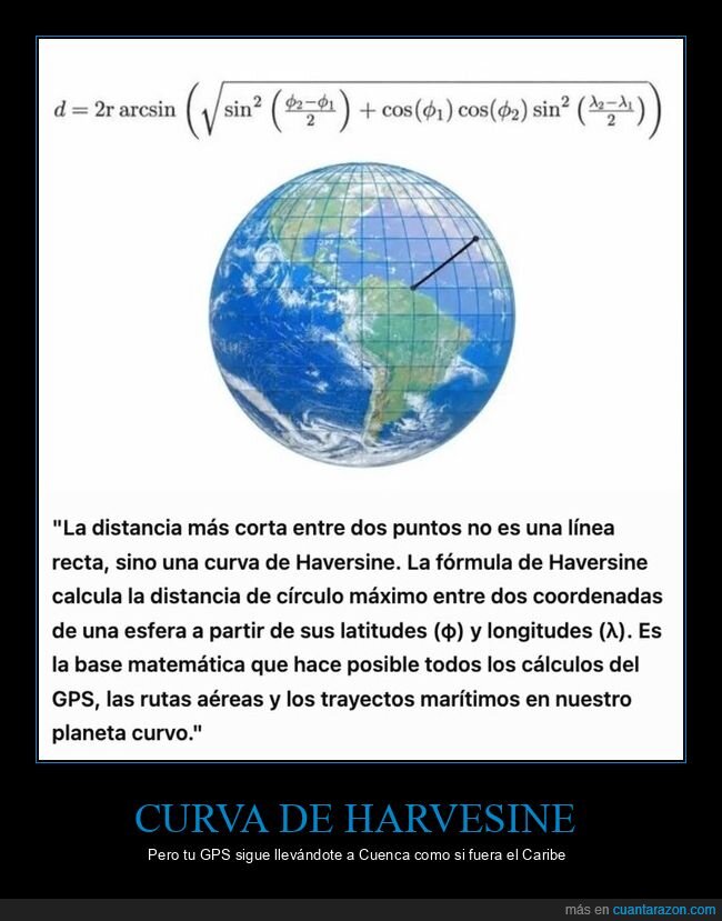 GPS,matem&aacute;ticas,navegaci&oacute;n,geograf&iacute;a,tecnolog&iacute;a
