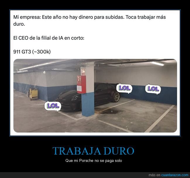 Empresa,CEO,Desigualdad,Porsche,Trabajadores