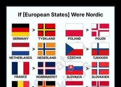 Enlace a Europa norderizada