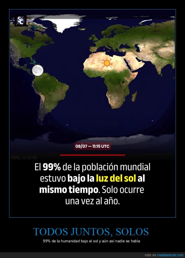 poblaci&oacute;n,sol,astronom&iacute;a,humanidad,simultaneidad