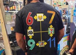 Enlace a Solo entiendo el 6-7 y el 7-11
