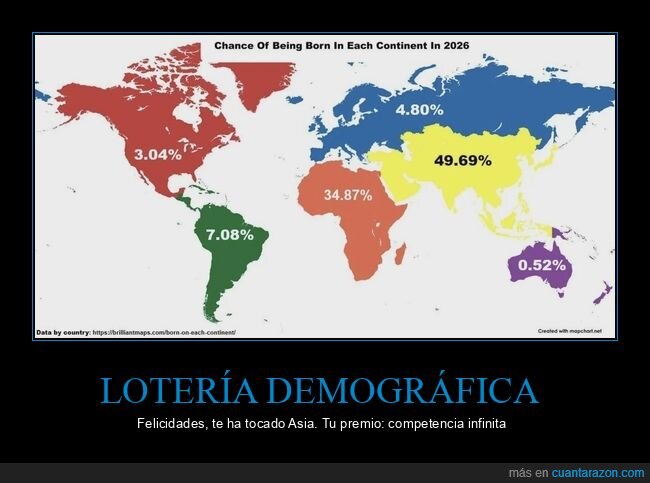 demograf&iacute;a,probabilidad,continentes,nacimiento,estad&iacute;stica