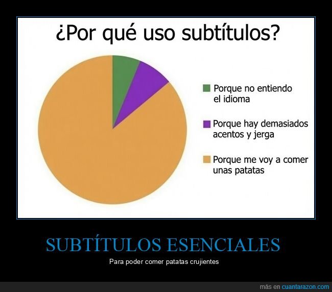 grafico,pelicula,subtitulos