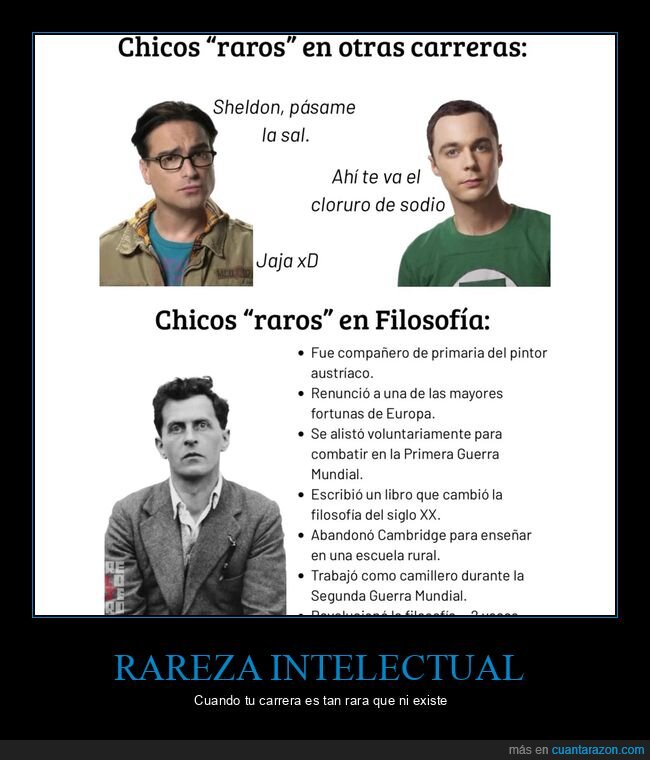 Filosof&iacute;a,Educaci&oacute;n,Carrera,Inteligencia,Universidad