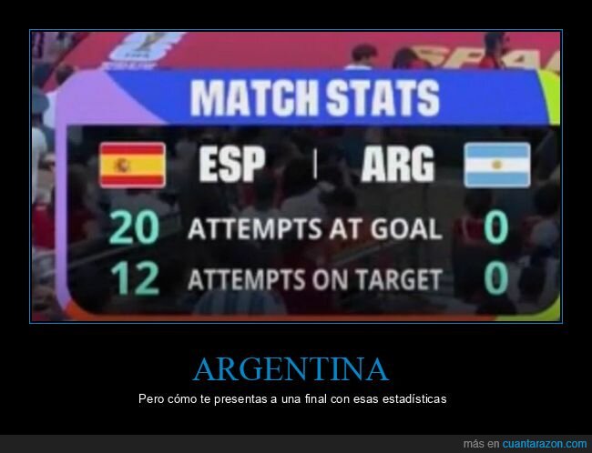 f&uacute;tbol,fracaso,estad&iacute;sticas,Espa&ntilde;a,Argentina