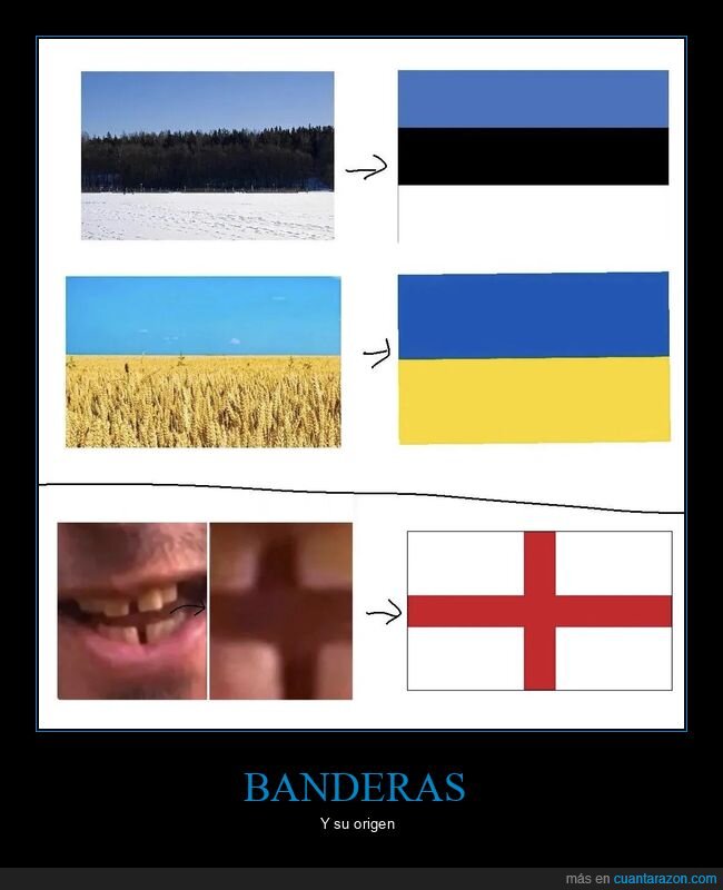 banderas,geograf&iacute;a,simplificaci&oacute;n,pa&iacute;ses,humor visual