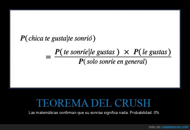 matem&aacute;ticas,amor,estad&iacute;stica,rechazo,probabilidad