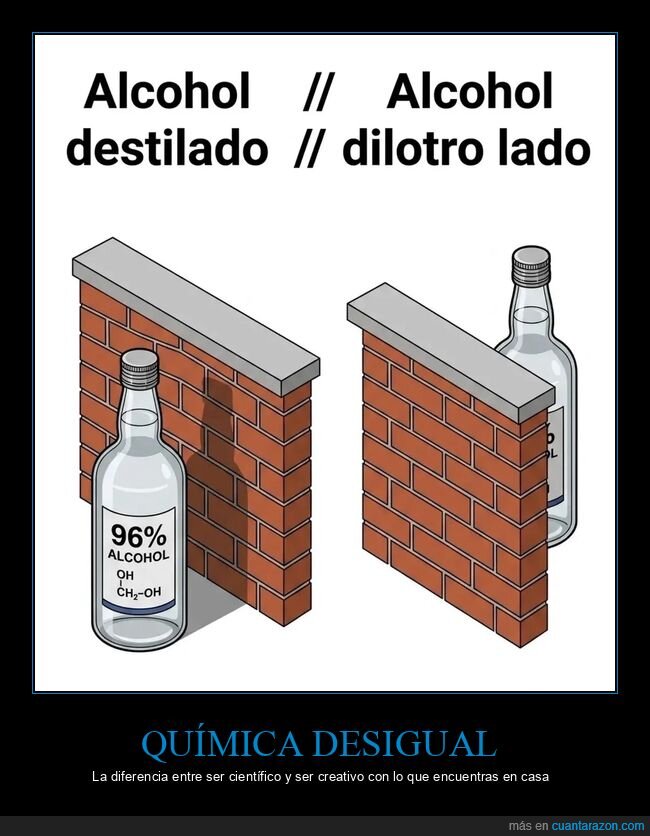 alcohol,destilado,qu&iacute;mica,improviso,bebidas