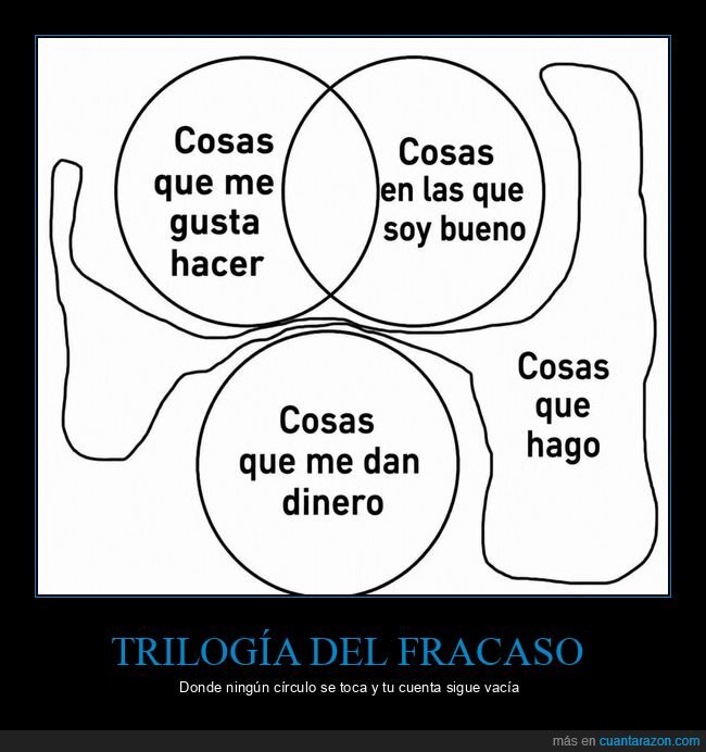 dinero,trabajo,pasi&oacute;n,realidad,frustraci&oacute;n