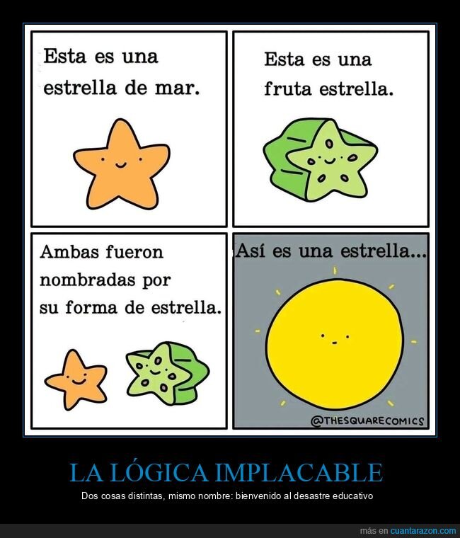 clasificaci&oacute;n,naturaleza,confusi&oacute;n,l&oacute;gica,estrella