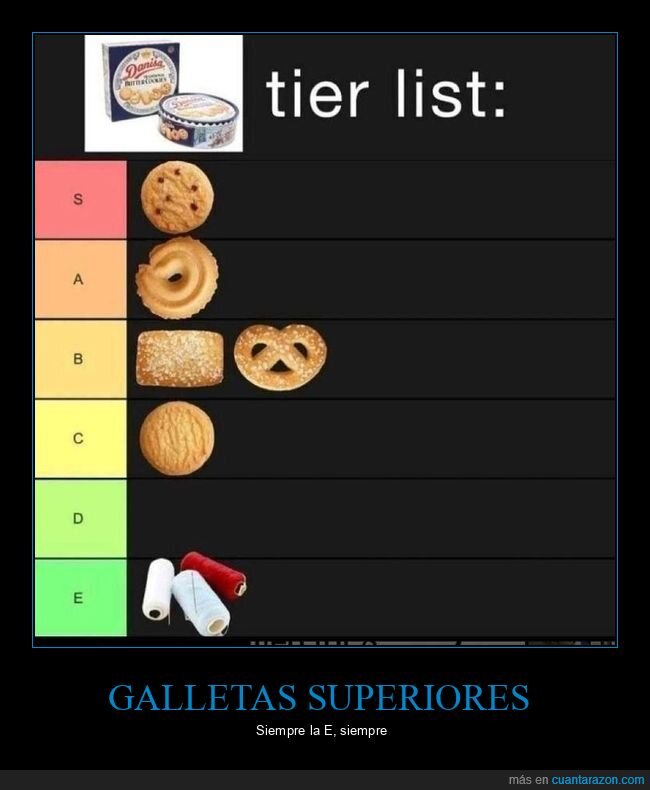 galletas,ranking,dulces,comida,preferencias