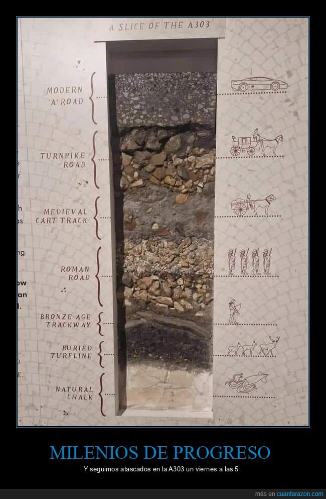 A303,carretera,historia,estratigraf&iacute;a,brit&aacute;nico