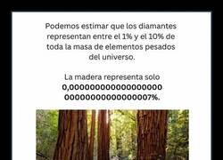 Enlace a Cambio madera por diamantes