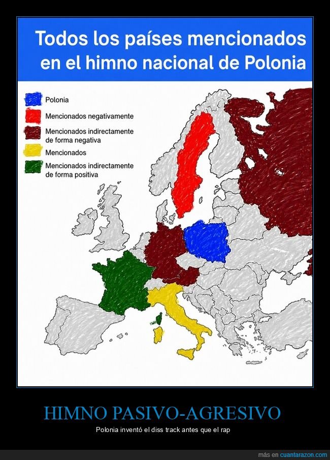 Polonia,Himno,Europa,Geopol&iacute;tica,S&aacute;tira