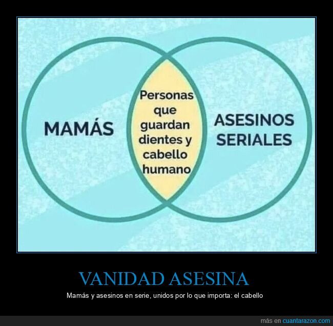 mam&aacute;s,cabello,obsesi&oacute;n,vanidad,contraste