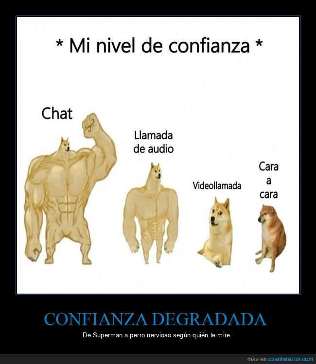 confianza,videoconferencia,comunicaci&oacute;n,ansiedad,degradaci&oacute;n