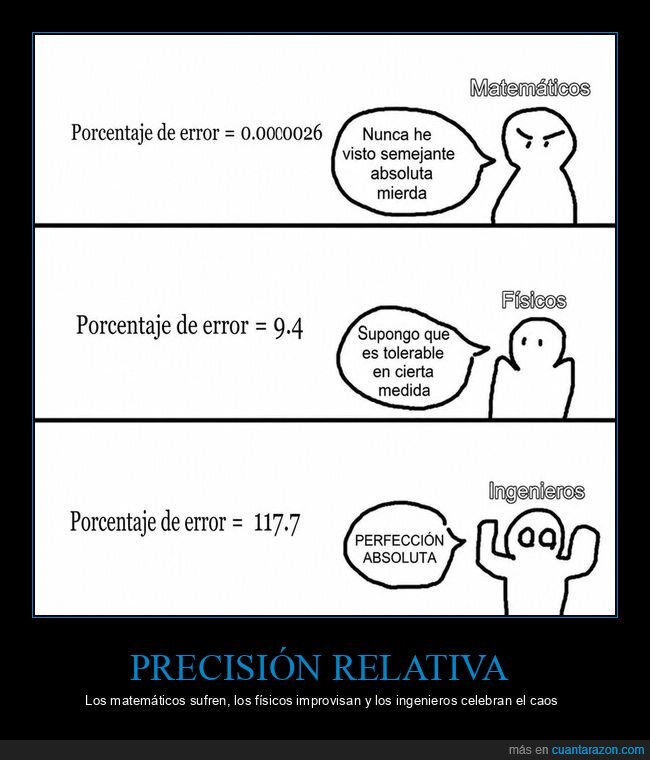 error,matem&aacute;ticas,ingenier&iacute;a,precisi&oacute;n,tolerancia
