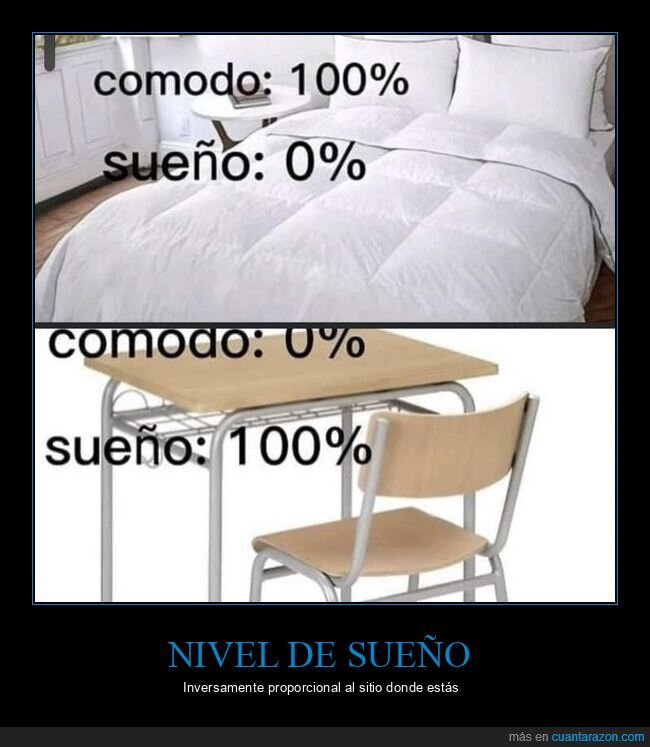 cama,sue&ntilde;o,comodidad,inversi&oacute;n,descanso